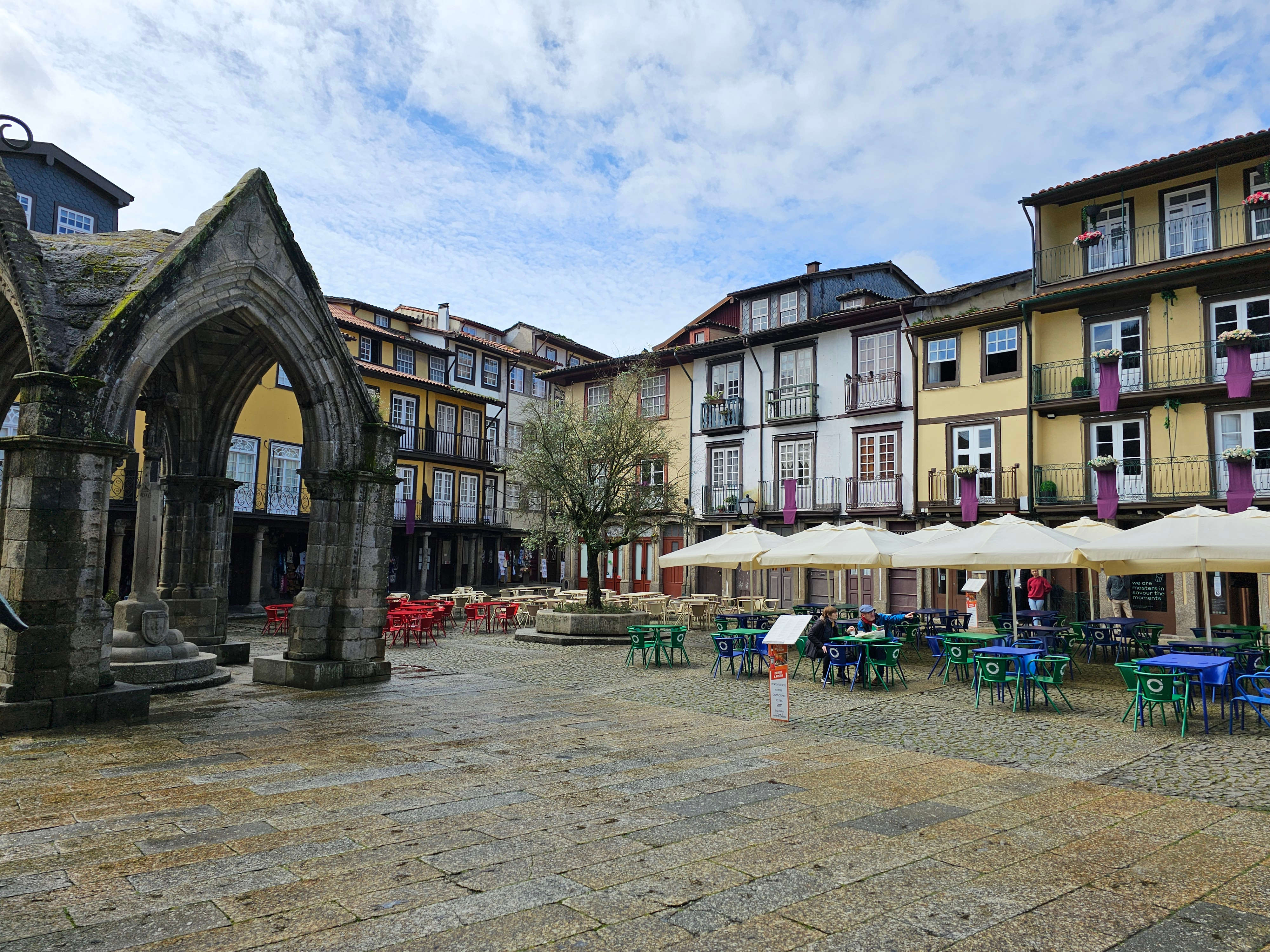Overview